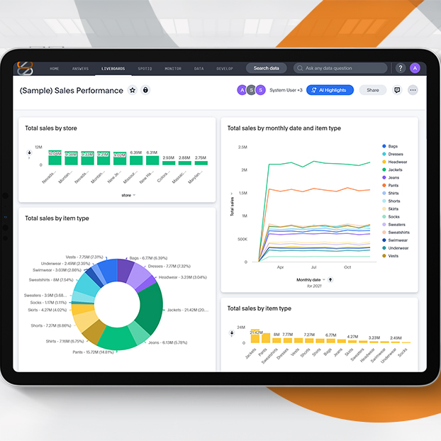 Transform your data into actionable insights with ZAIDYN® Augmented Analytics